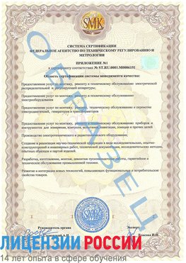 Образец сертификата соответствия (приложение) Бахчисарай Сертификат ISO 50001
