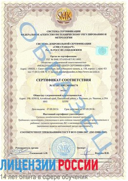 Образец сертификата соответствия Бахчисарай Сертификат ISO 22000