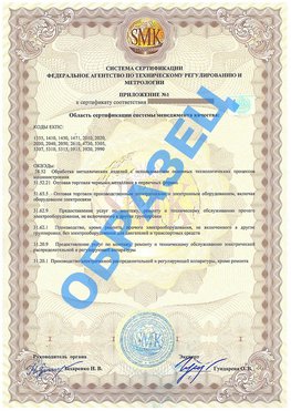 Приложение 1 Бахчисарай Сертификат ГОСТ РВ 0015-002