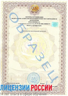 Образец сертификата соответствия (приложение) Бахчисарай Сертификат ISO 22000